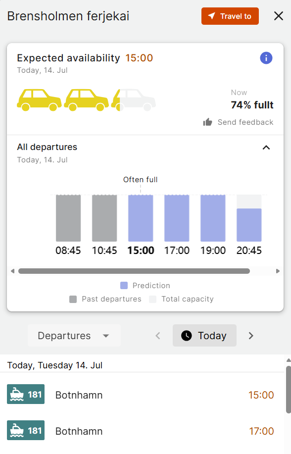 Screenshot of the expected availability of the ferry queue on Brensholmen - Click for large image